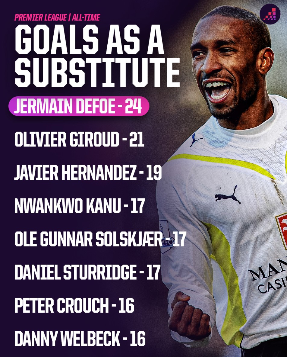 持稳定发挥 持稳定发挥