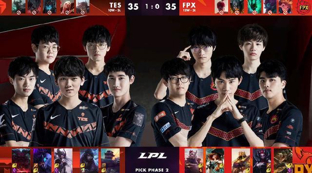 依赖单一球 依赖单一球